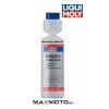 Stabilizátor benzínu LIQUI MOLY/ IPONE, 2T/ 4T, 250 ml