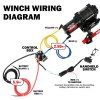 Navijak X BULL Winch 3000LBS 15M X3000B 9