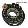 420296907 stator dobijania can am renegade outlander