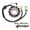 Stator HONDA ESG482 31120 HC4 014