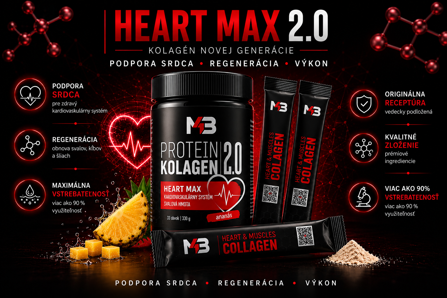 HEARTH MAX
