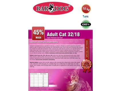 ad sens cat