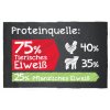 rs3983 futterproteinstoerer finest gf lamb 151208 mg hpr