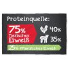 rs3983 futterproteinstoerer finest gf lamb 151208 mg hpr