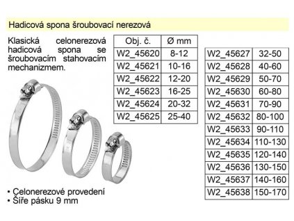 Hadicová spona šroubovací nerezová 25-40 mm