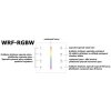 Ovladač dimLED OV WRF-RGBW-4CH