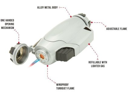 TRUE UTILITY Plynový zapalovač TurboJet Lighter (TU407)