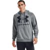 UNDER ARMOUR Mikina Rival Fleece Big Logo HD - šedá (1357093-012)