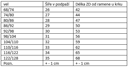 mušelínové lalis šaty