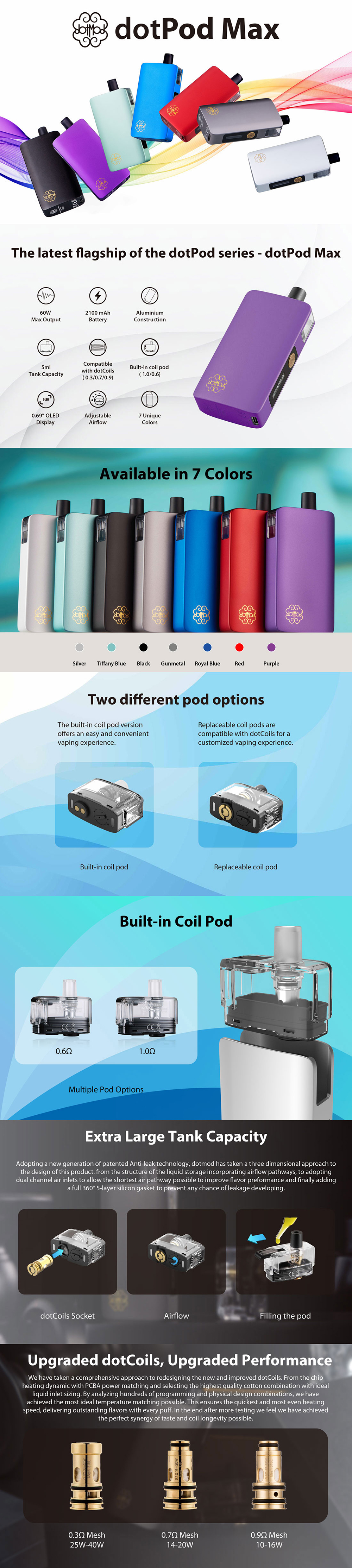 dotmod_dotpodmax_0