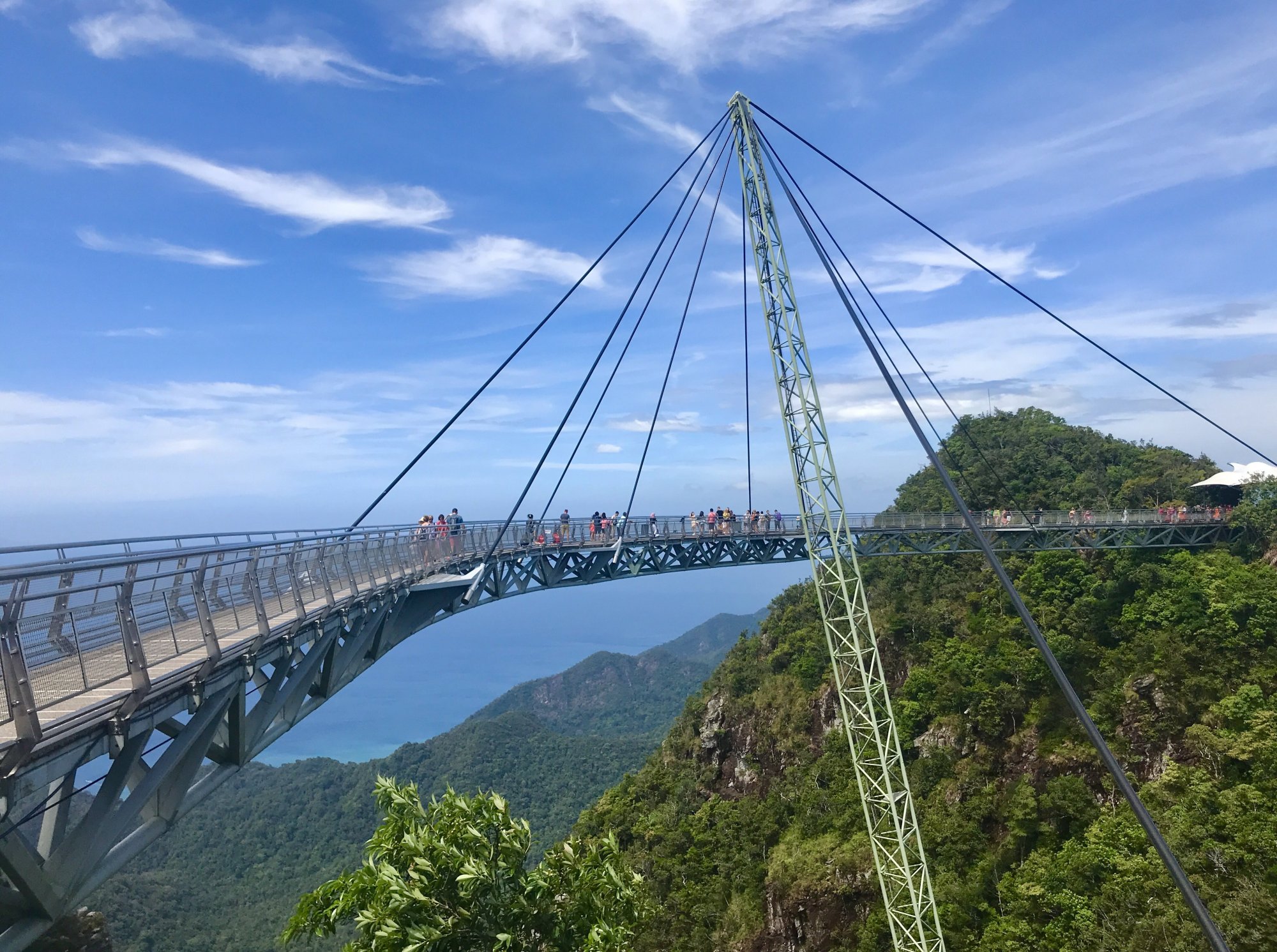 LANGKAWI - DEN DEVÁTÝ - LEDEN 2019