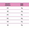 90933 1 arion fresh cat sensitive 3 kg
