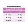 103942 3 100431 davkovani 10045 classic sterilized