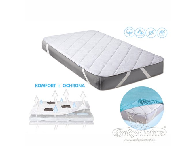 Hygienická podložka MATEX KOMFI 70x140 [TB0231].