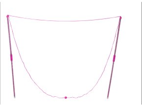 DUMEL DB 50532 LONG BUBBLES - Dlouhé bubliny