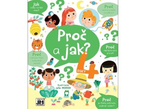 Proč a jak 4 roky
