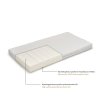 Matrace ALBERO MIO LUX 120x60x10