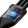 Kabel USB 3v1 Baseus Flash Series 2, USB-C + micro USB + Lightning, 100 W, 1,5 m (černý)