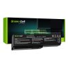 Baterie Green Cell PA3817U-1BRS pro Toshiba Satellite C650 C650D C655 C660 C660D C670 C670D L750 L750D L755