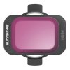 Set of 5 Filters Sunnylife ND 8/16/32/64/128 for DJI Avata 2