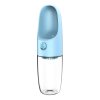 Dogness D02 Pet Travel Bottle (Blue)