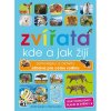 Svět zvířat Kde a jak žijí zvířata