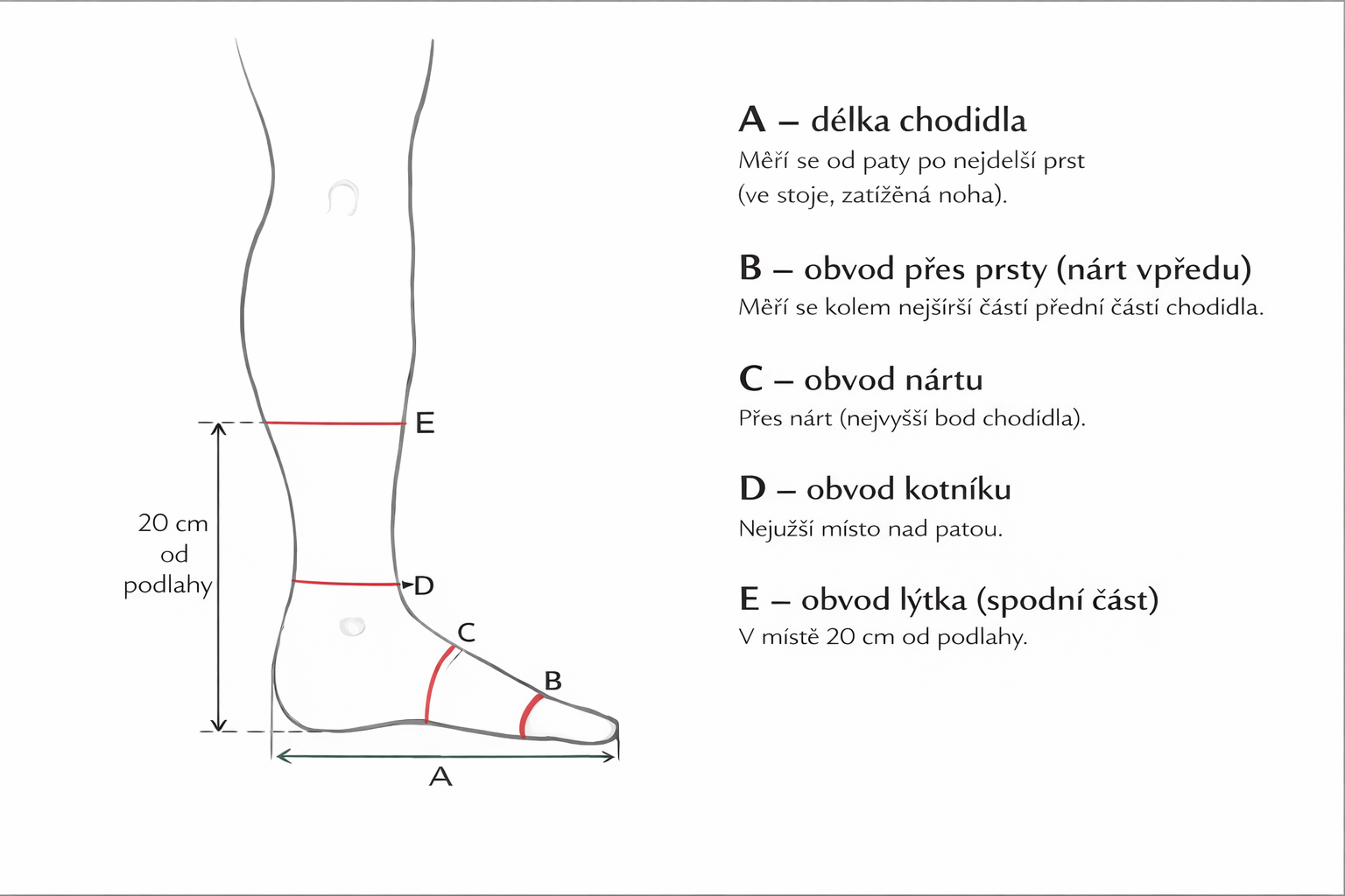 mereni_kozacky_nizke