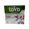 3818 loyd caj cukor v rovnovahe 20 x 2 g