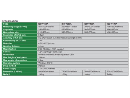 Insize-ISD-V250-Optikai-mérőgép