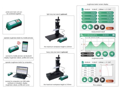 insize isr c300 mbcalibr