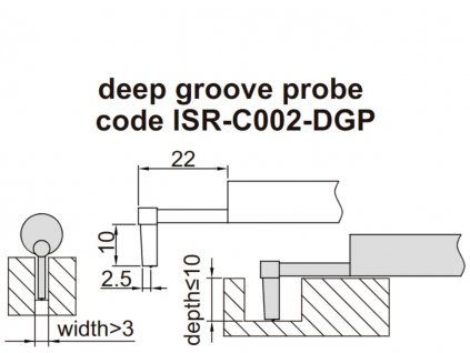 Insize-ISR-C002-DGP-mély-horony-szonda-érdességmérőhöz