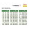 Insize-4131-sorozatú-amerikai-szabványú-dugós-menetidomszer