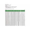 Insize-3127-sorozatú-furatmérő-mikrométer-leírás