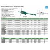 Insize-1141-sorozatú-digitális-standard-mélységmérő