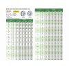 Insize-4129-sorozatú-megy-oldali-metrikus-gyűrűs-idomszer-leírás-1