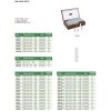 Insize-4166-sorozatú-mérőcsap-készlet