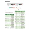 Insize-7341-sorozatú-mérőcsap-tartó