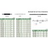 3131 mikrometer beallito etalon 50 insize