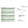 Insize-1205-sorozatú-nóniuszos-tolómérő