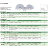 Insize-4820-sorozatú-menetsablon