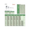 Insize-8911-sorozatú-kalibráló-súlyok-leírás