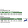 Insize-3350-sorozatú-precíziós-mikrométer-sorozatmérésekhez