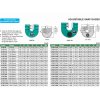 Insize-2187-sorozatú-villás-idomszer