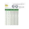 Insize-4120-sorozatú-metrikus-menetes-gyűrűs-idomszer-leírás