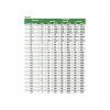 calibru-inel-filetat-no-go-m8x1-25-mm-6h-insize