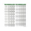 calibru-tampon-dublu-filet-metric-m11x0-5-clasa-6h-insize