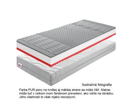 Matrac, penový, 140x200, BE TEMPO 30 NEW