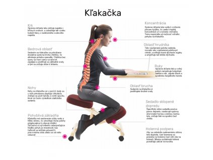 Ergonomická kľakačka, sivohnedá Taupe/čierna, RUFUS
