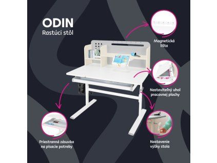 infografika Odin sk
