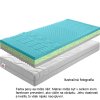 Matrac, penový, 180x200, BE KATARÍNA 10 NEW
